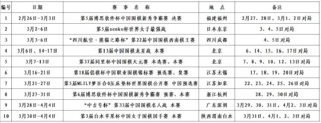 漂亮帅气的康纳•米德（马修•麦康利 Matthew McConaughey 饰）是一位事业有成且艳遇不竭的闻名摄影师，崇尚自由的他游走各色美男之间，却历来不准下任何许诺。直到意兴衰退之时，“挥一挥衣袖，不带走一片云彩”。萧洒至极，乐在此中。与逢场作戏的哥哥分歧，康纳的弟弟保罗（Breckin Meyer 饰）则行将走进婚姻的殿堂。康纳重要前去加入婚礼，固然对他来讲，这或许又是别的一段（或几段？）艳遇的起头。但是，工作的成长却出乎他的料想，他先是在卫生间碰见早已归天的叔叔（迈克•道格拉斯 Michae